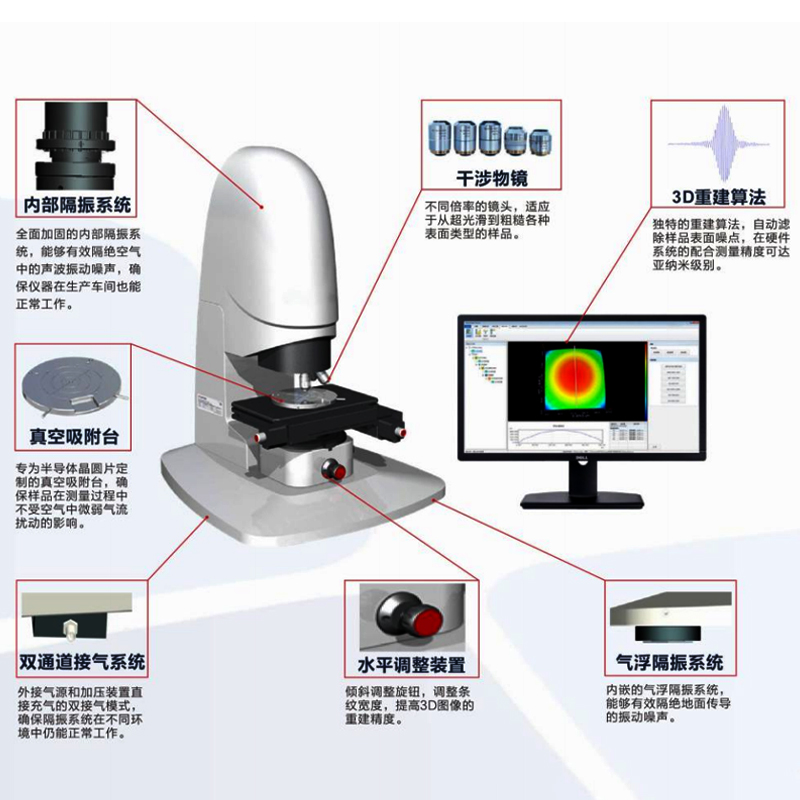 納米級光學(xué)3D表面輪廓儀 SuperView W1 納米級光學(xué)3D表面輪廓儀 SuperView W1