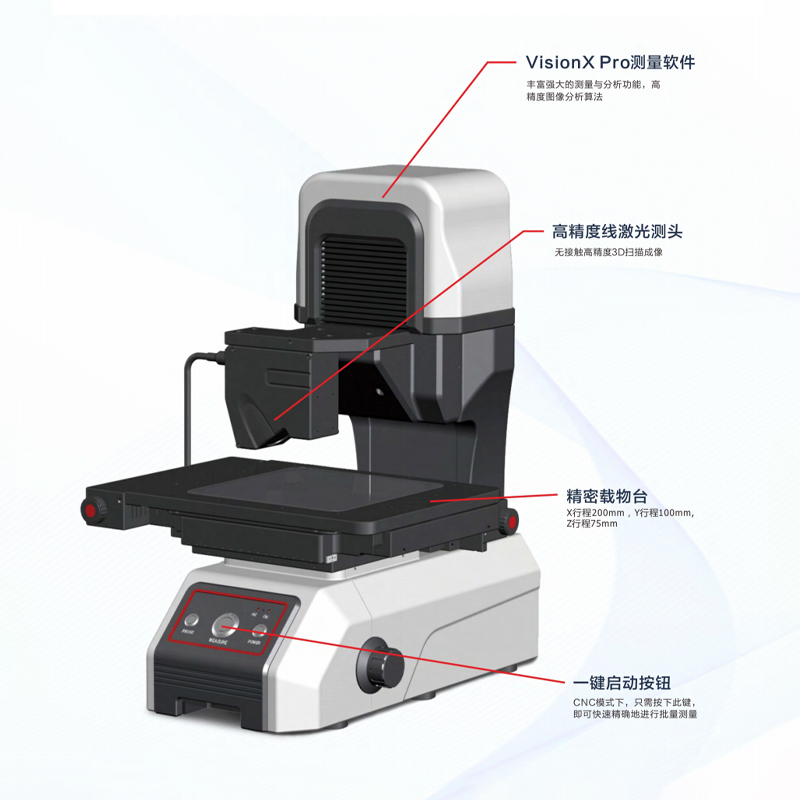 VJ系列3D輪廓測量儀