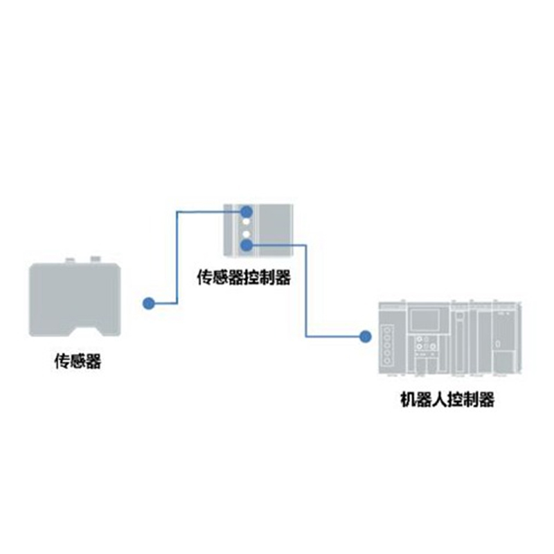 LS-TR830焊縫跟蹤傳感器 LS-TR830焊縫跟蹤傳感器